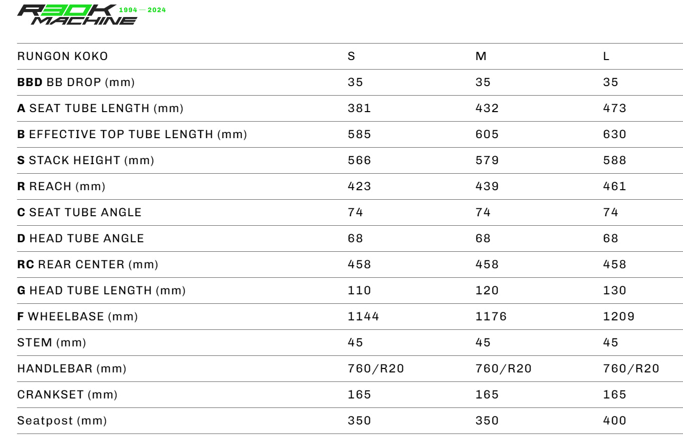 Rock Machine Vyöry e50 S